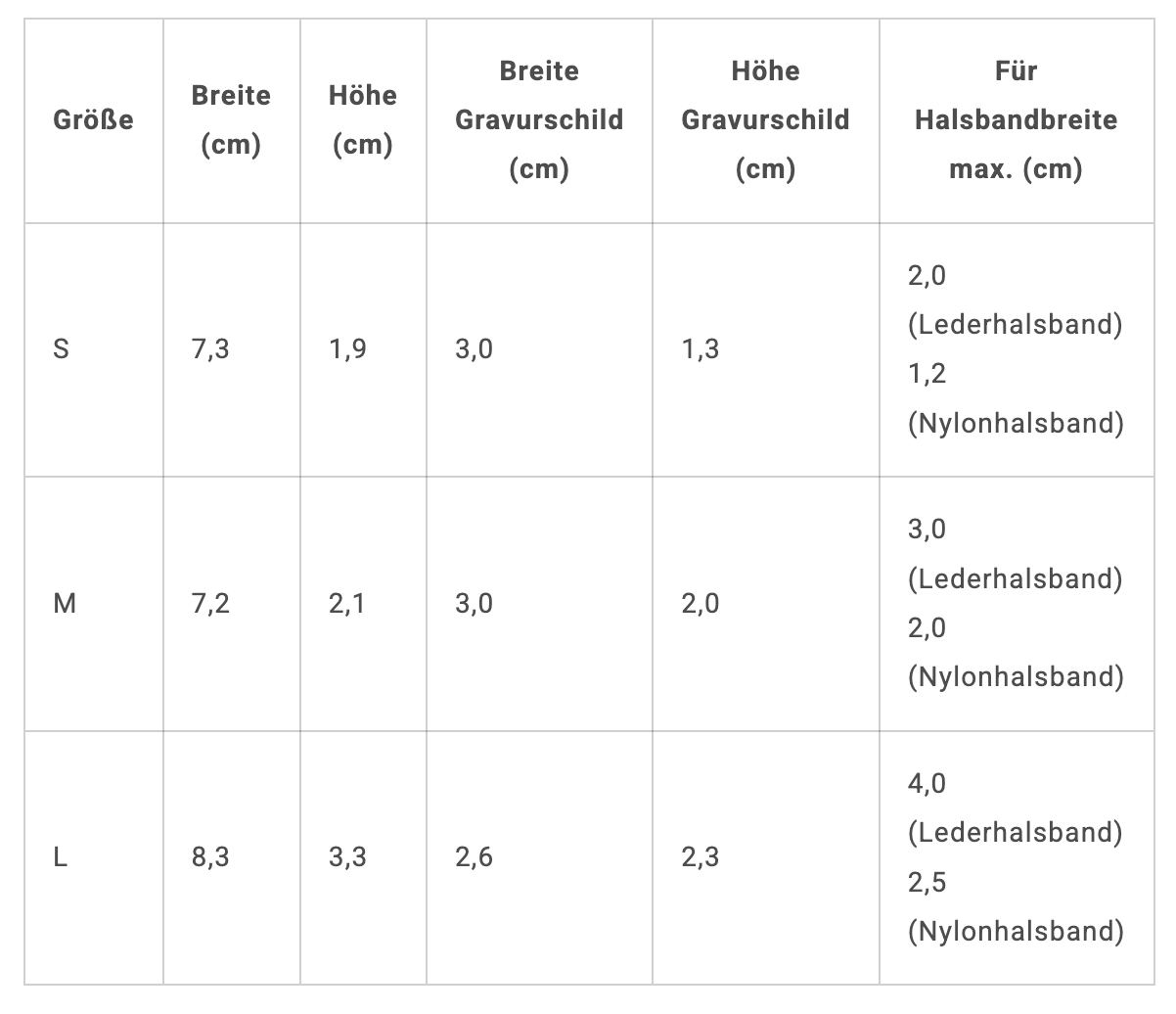 Klapperfreie Hundemarke aus Silikon & Edelstahl – Personalisierbar & sicher 🐾