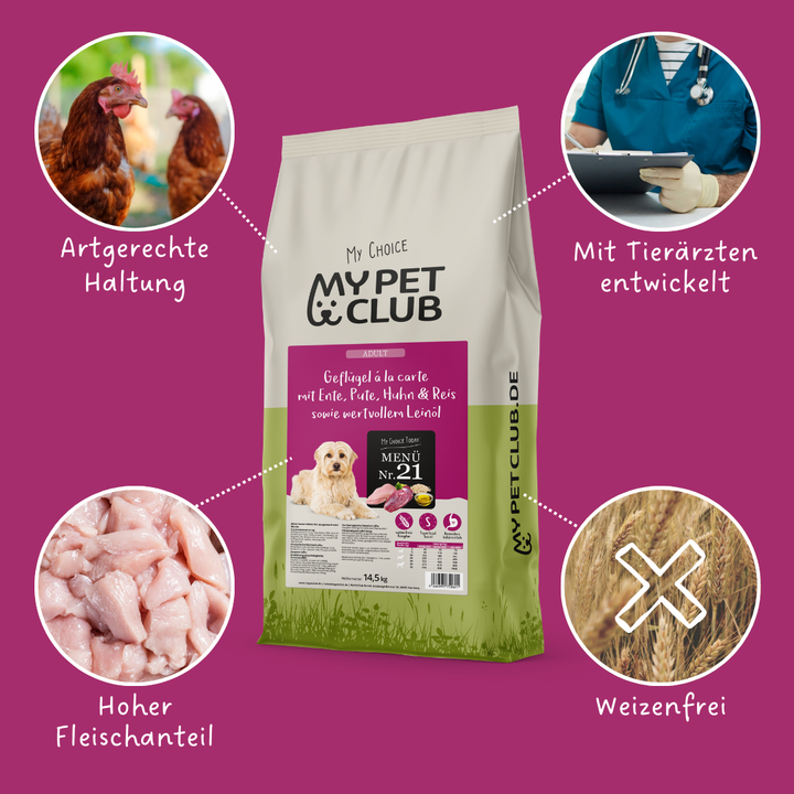 MyPetClub – Natürliches Premium-Hundefutter aus artgerechter Haltung (weizenfrei)