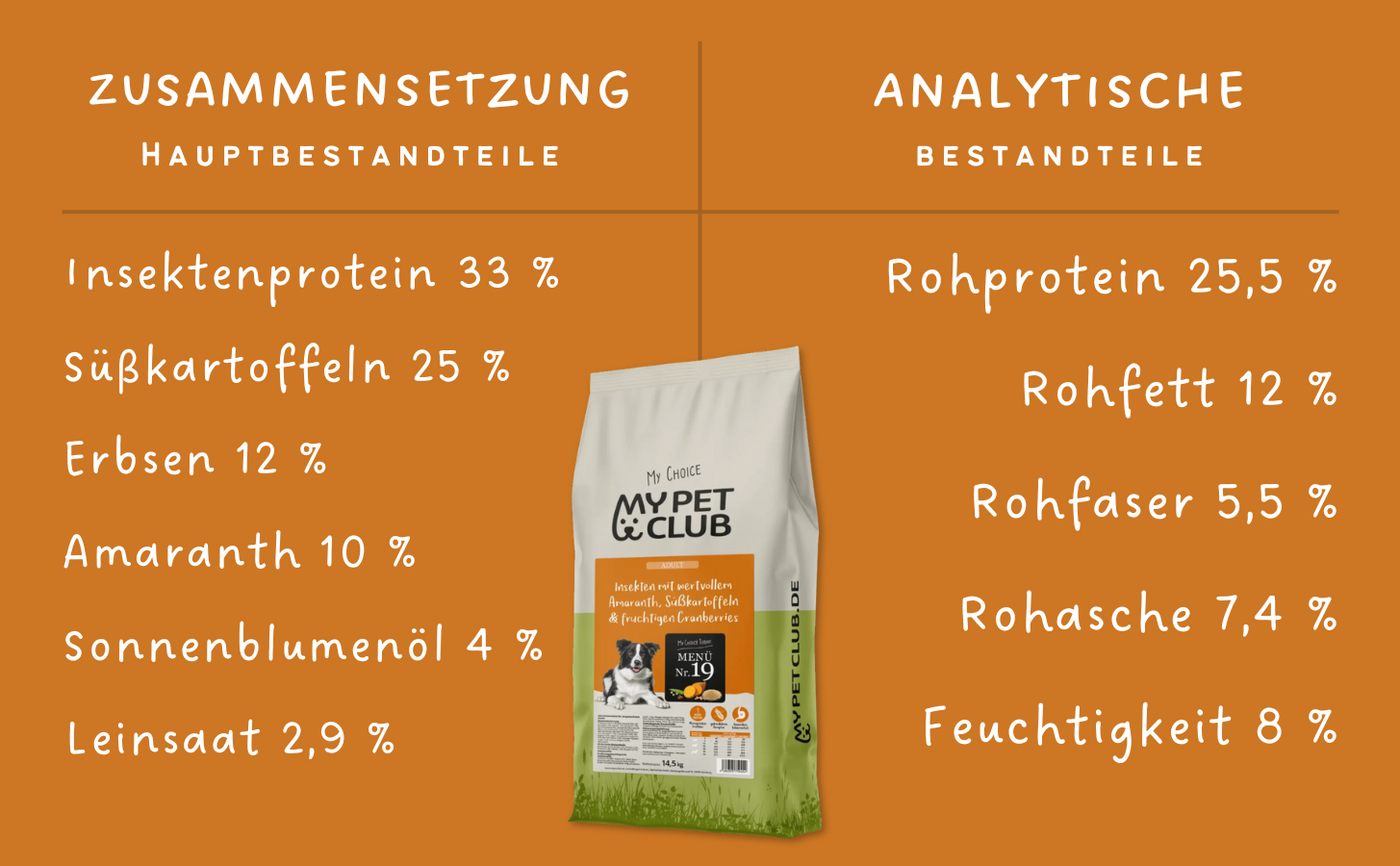 MyPetClub Insect-based dog food without grains & soy – Der Hundegefährte